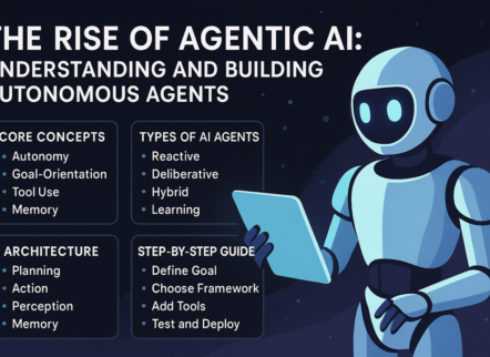 agentic ai development, what is agentic ai, how to create ai agents, Skills101 ai