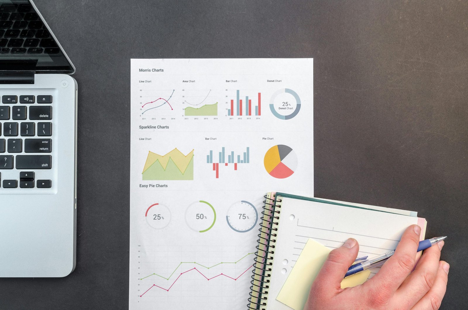 data analysis